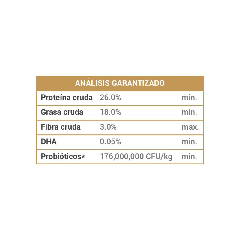 Diamond - Premium Perro Adulto