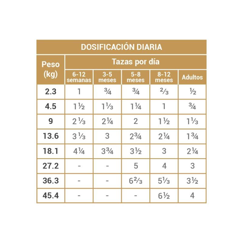 Diamond - Premium Perro Adulto