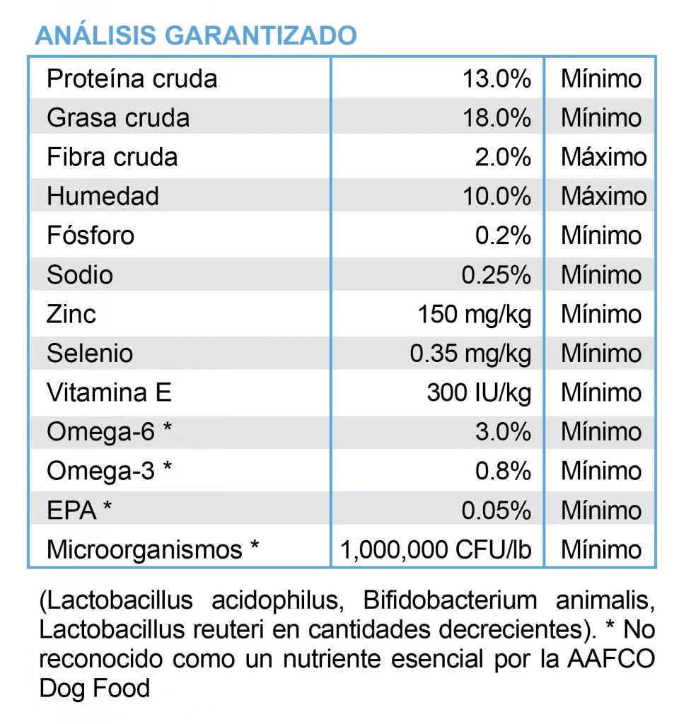 Diamond CARE RX Renal