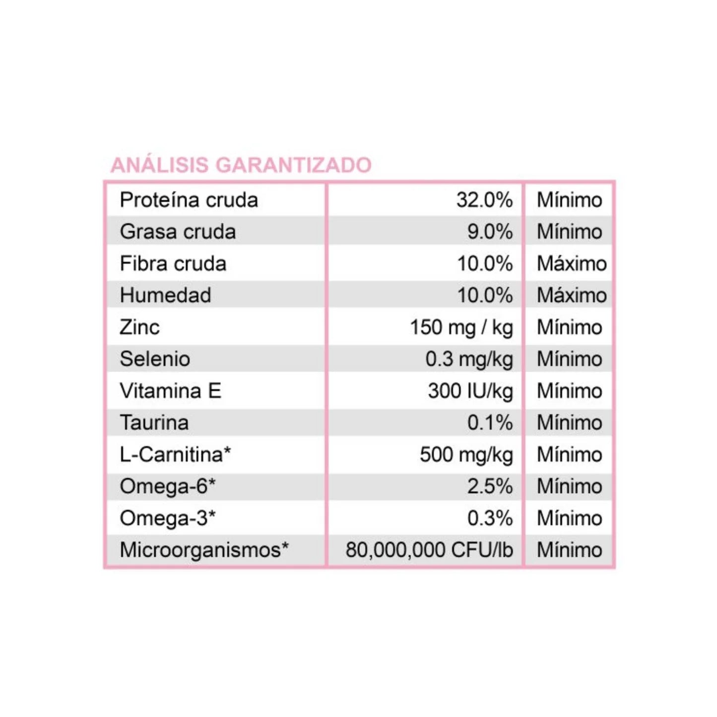 Diamond CARE Weight Management Cats