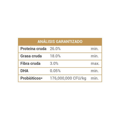Diamond - Premium Perro Adulto