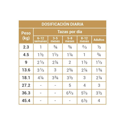 Diamond - Premium Perro Adulto