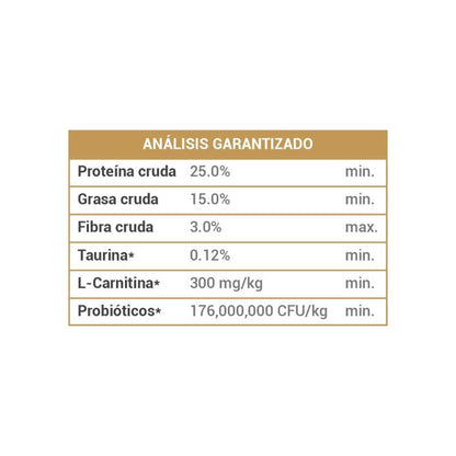 Diamond Naturals - Perro Adulto Raza Pequeña Sabor Cordero