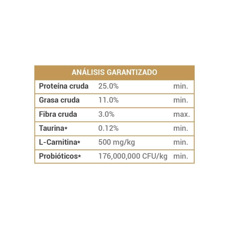 Diamond Naturals Senior Perro Adulto sabor Pollo