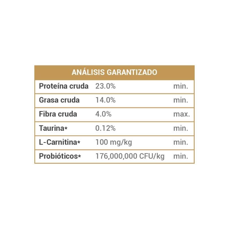 Diamond Naturals - Perro Adulto Sabor Cordero