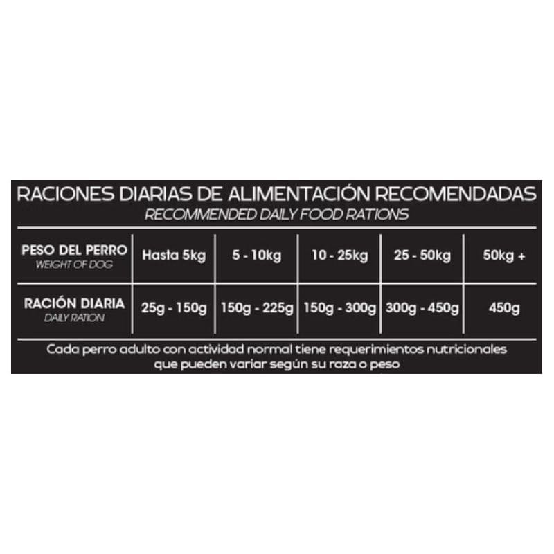 DinaElite Croqueta para Adulto Super Premium