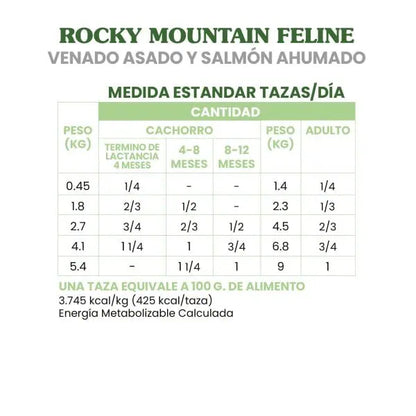 Rock Mountain Feline (Venado y Salmón Ahumado)