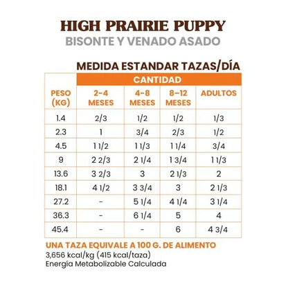 High Praire Puppy (Bisonte y Venado Asado)