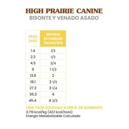 High Praire Canine (Bisonte y Venado Asado)
