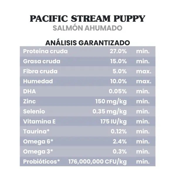 Pacific Stream Puppy (Salmón Ahumado)