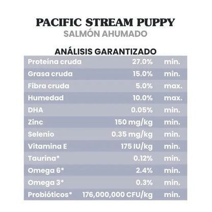 Pacific Stream Puppy (Salmón Ahumado)