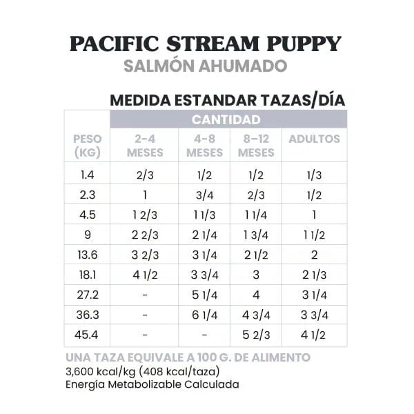 Pacific Stream Puppy (Salmón Ahumado)