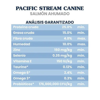 Pacific Stream Canine (Salmón ahumado)