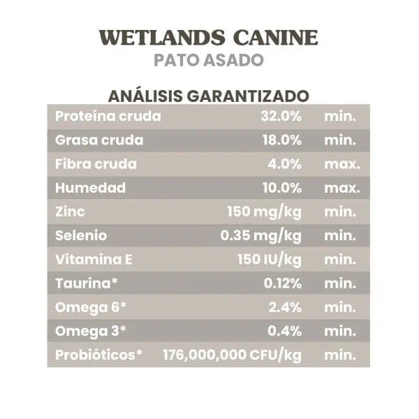 Wetlands Canine (Pato Asado)