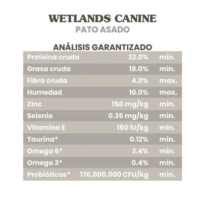 Wetlands Canine (Pato Asado)