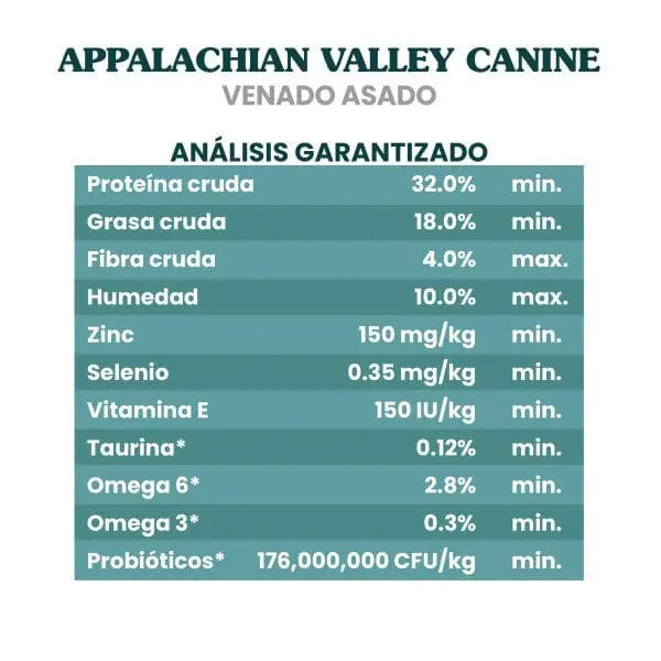 Appalachian Valley Small Breed (Venado)