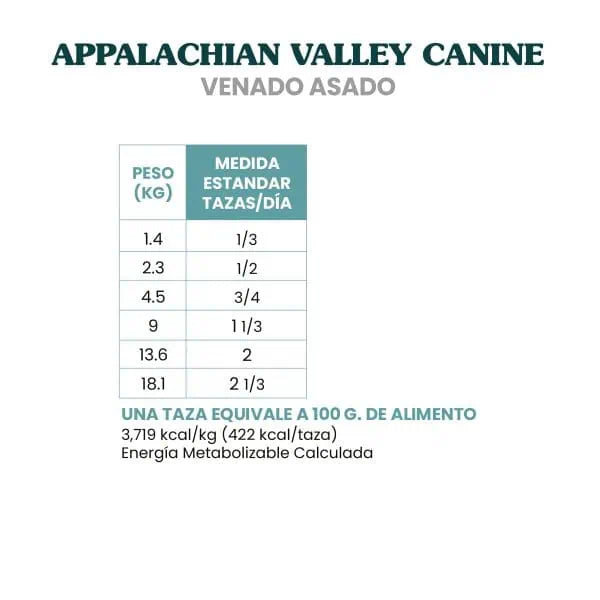 Appalachian Valley Small Breed (Venado)