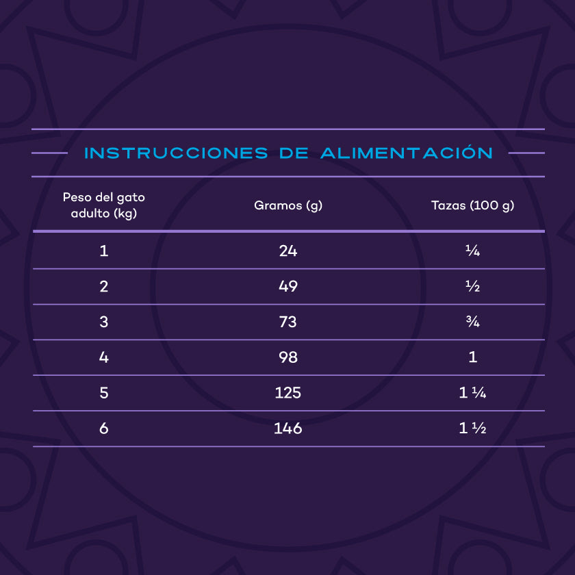 Kantek Felinos Alimento Holístico Super Premium