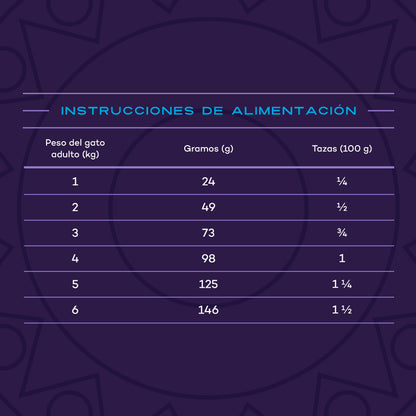 Kantek Felinos Alimento Holístico Super Premium
