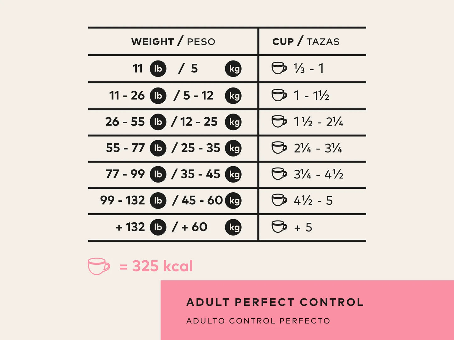 Back 2 Nature Adulto Control Perfecto