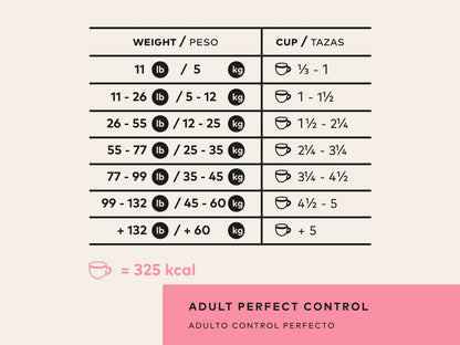 Back 2 Nature Adulto Control Perfecto