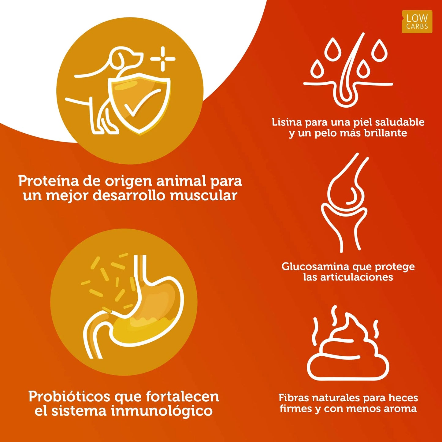 GrandPet Carne Fresca Force