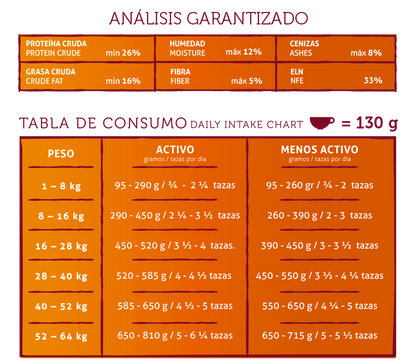GrandPet Carne Fresca Force