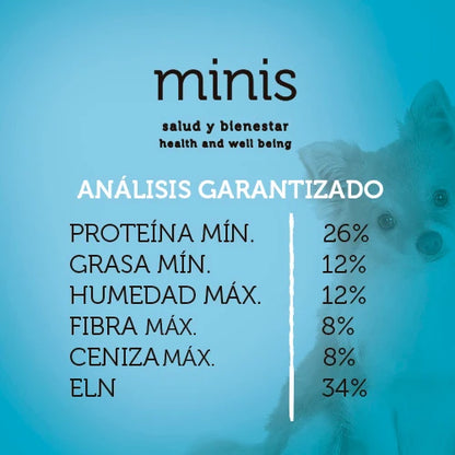 GrandPet Carne Fresca Mini