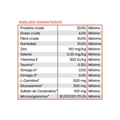 Diamond CARE Weight Management