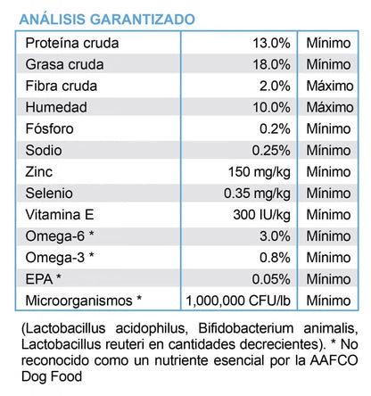 Diamond CARE RX Renal