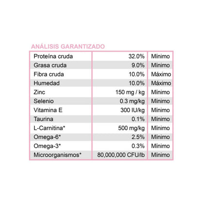 Diamond CARE Weight Management Cats