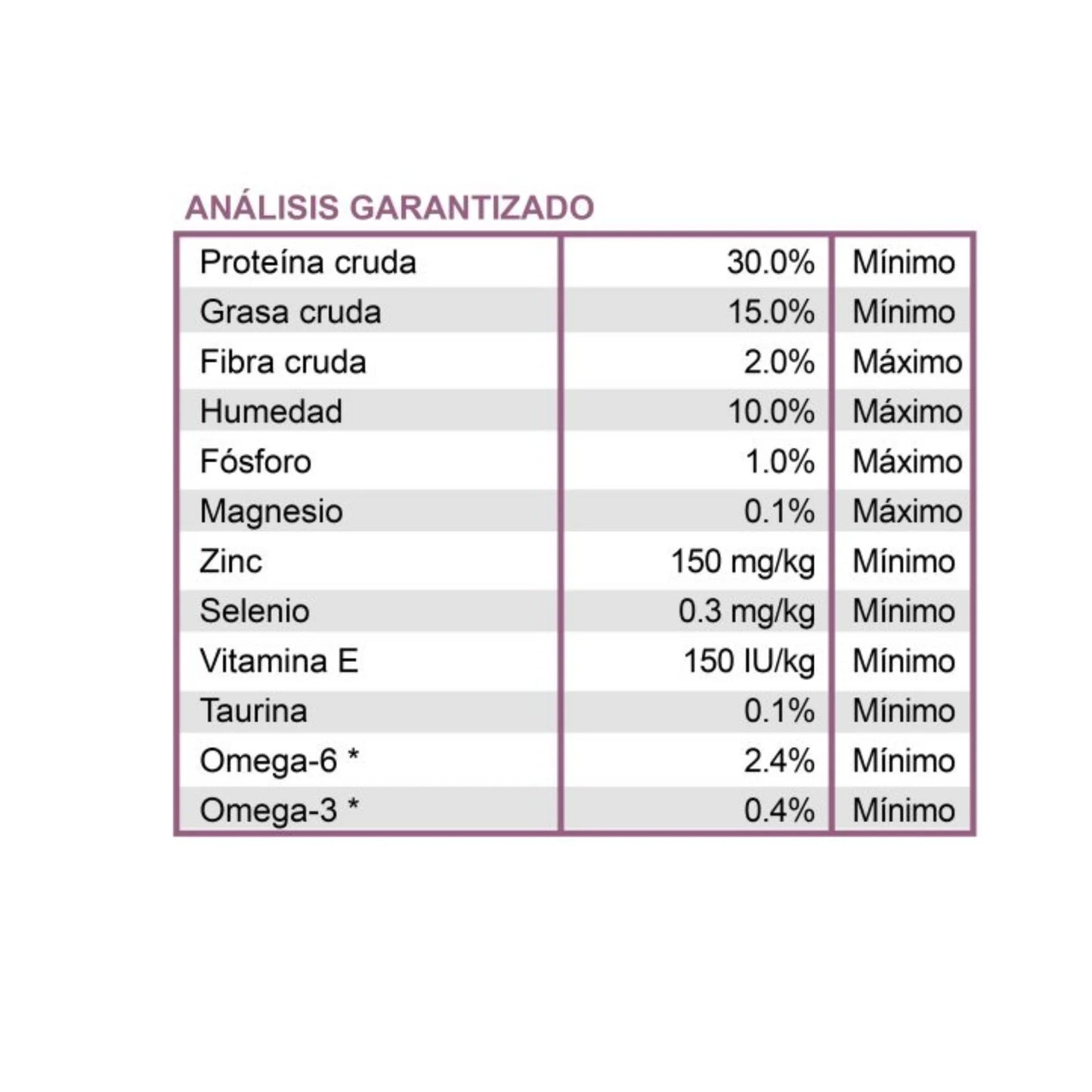 Diamond CARE Urinary Support Cats