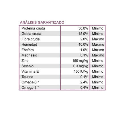 Diamond CARE Urinary Support Cats