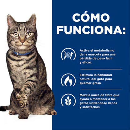 Hill's Metabolic Control del Peso para Gato