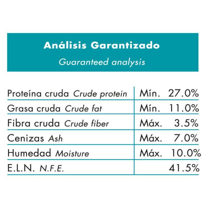 Nucan - Perro Cachorro 20 kg