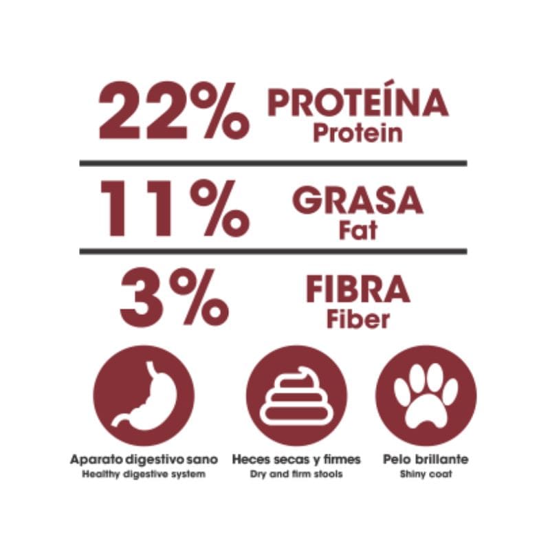 DinaPet Premium para Adulto