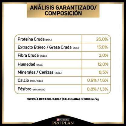 Purina Pro Plan - OptiHealth Alimento Seco para Perro Adulto Adulto Raza mediana