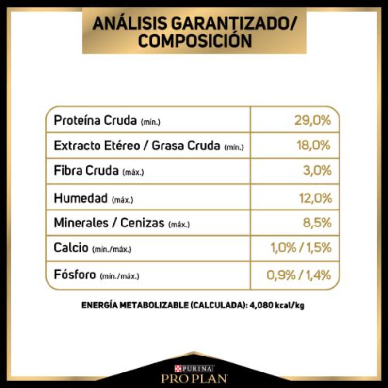Purina Pro Plan - OptiStart Alimento Seco para Cachorro Raza Mediana
