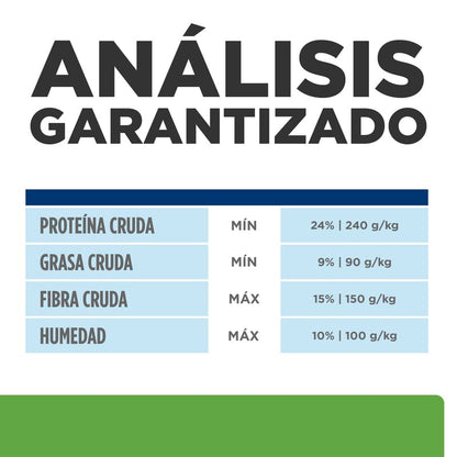 Hill's Metabolic Control del Peso para Perro Adulto